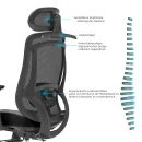 B&uuml;rodrehstuhl mit Kopf- Nackenst&uuml;tze und 3D Armlehnen, Netzr&uuml;cken, Lordosenst&uuml;tze, Alu Fu&szlig;kreuz, schwarz