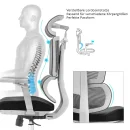 B&uuml;rodrehstuhl mit Kopf- Nackenst&uuml;tze und 5D Armlehnen, 3D geteilter Netzr&uuml;cken, Lordosenst&uuml;tze, schwarz/schwarz